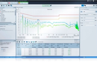 R&S羅德與施瓦茨 ELEKTRA 測(cè)試軟件