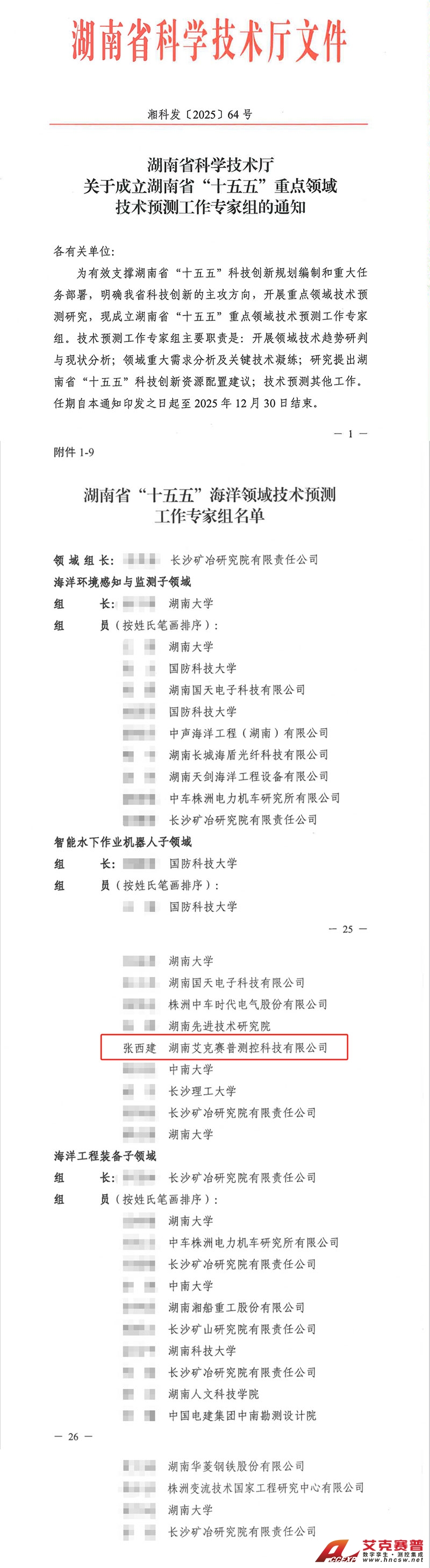 技術(shù)專家名單 技術(shù)專家名單