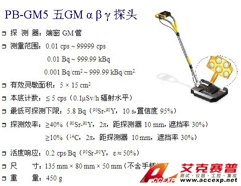 MPR200多探頭輻射測(cè)量?jī)x