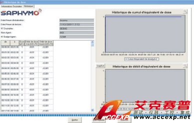 個人劑量計(jì)軟件 EasyDose γ