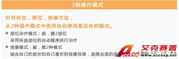 2種操作模式 2種操作模式