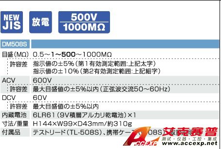 日本三和 Sanwa DM508S 絕緣電阻測(cè)試儀