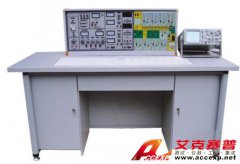 TSI 3000F型模電、數(shù)電、自動(dòng)控制原理實(shí)驗(yàn)室設(shè)備