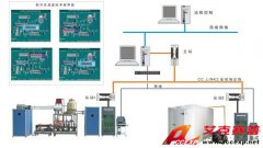 TSI 31C型中央空調(diào)與一機二庫綜合實訓(xùn)考核裝置