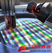 Accexp圖像處理設(shè)備的零點調(diào)節(jié)解決方案