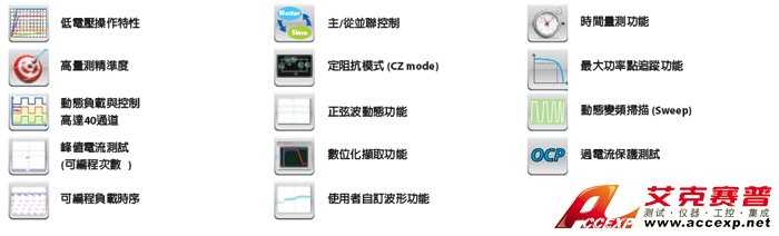 可編程直流電子負載-產(chǎn)品應(yīng)用 可編程直流電子負載-產(chǎn)品應(yīng)用