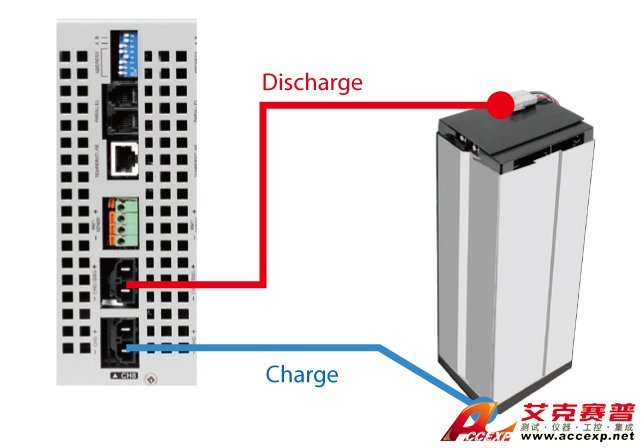 Independent battery connections Independent battery connections