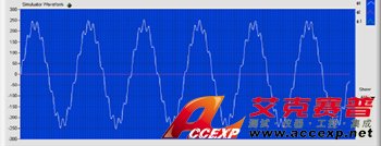 回收式電網(wǎng)模擬電源 回收式電網(wǎng)模擬電源