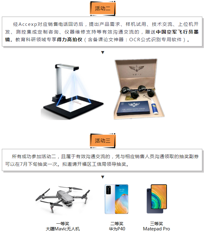 關(guān)懷一夏，好禮同行 | Accexp市場(chǎng)活動(dòng)進(jìn)行時(shí)！