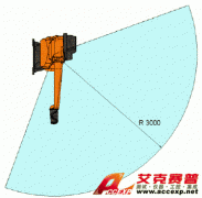 IRB 5500 ABB機(jī)器人